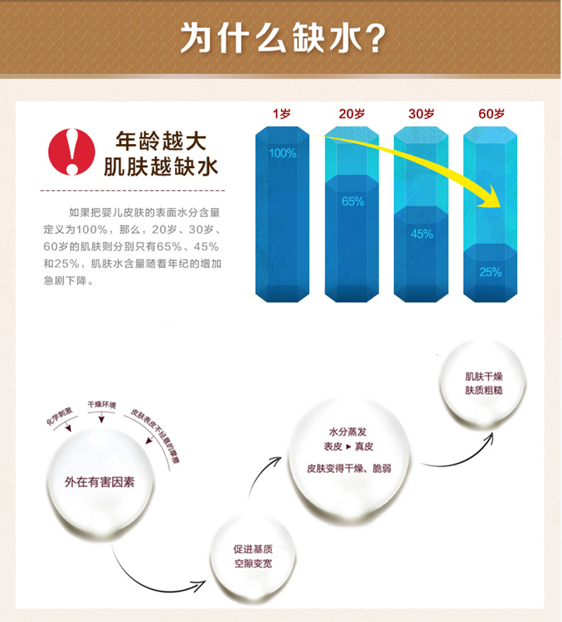 面膜oem