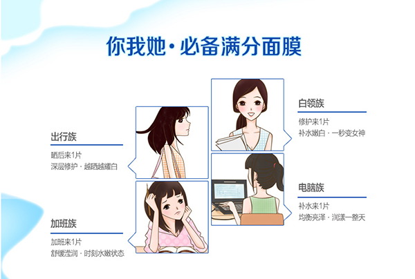 面膜加工
